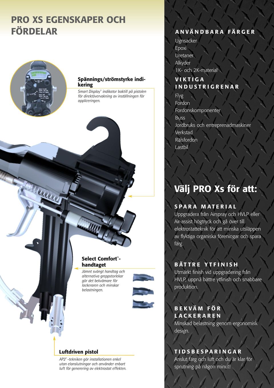 PRO Xs för att: SPARA MATERIAL Uppgradera från Airspray och HVLP eller Air-assist högtryck och gå över till elektrostatteknik för att minska utsläppen av flyktiga organiska föreningar och spara färg.