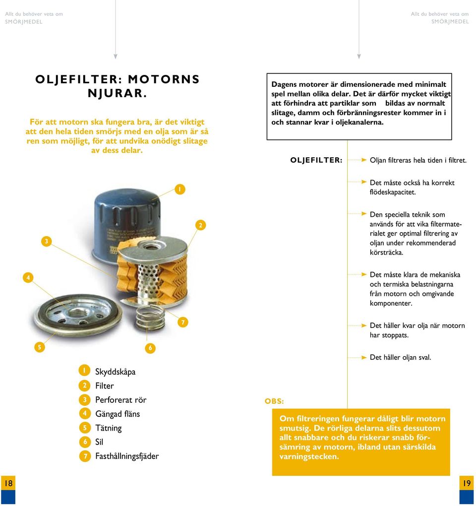 Det är därför mycket viktigt att förhindra att partiklar som bildas av normalt slitage, damm och förbränningsrester kommer in i och stannar kvar i oljekanalerna.