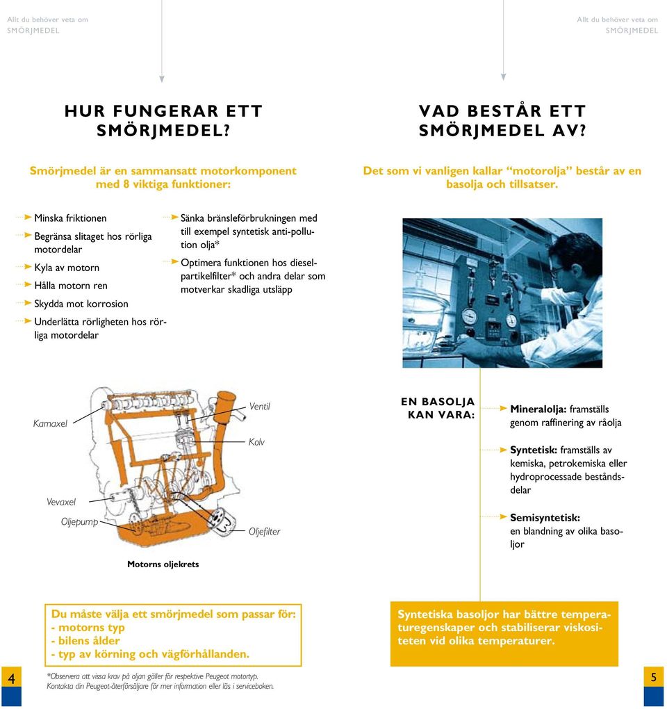 funktionen hos dieselpartikelfilter* och andra delar som motverkar skadliga utsläpp Underlätta rörligheten hos rörliga motordelar Kamaxel Ventil EN BASOLJA KAN VARA: Mineralolja: framställs genom