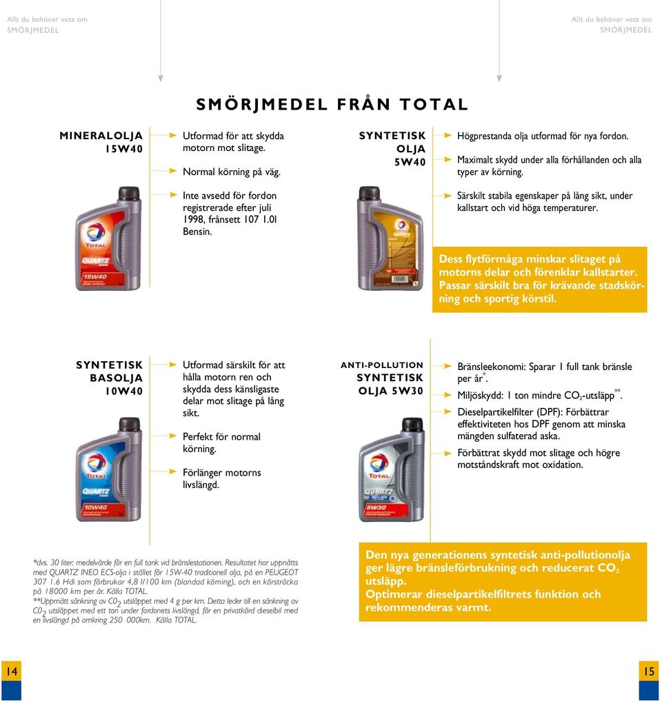 Särskilt stabila egenskaper på lång sikt, under kallstart och vid höga temperaturer. Dess flytförmåga minskar slitaget på motorns delar och förenklar kallstarter.