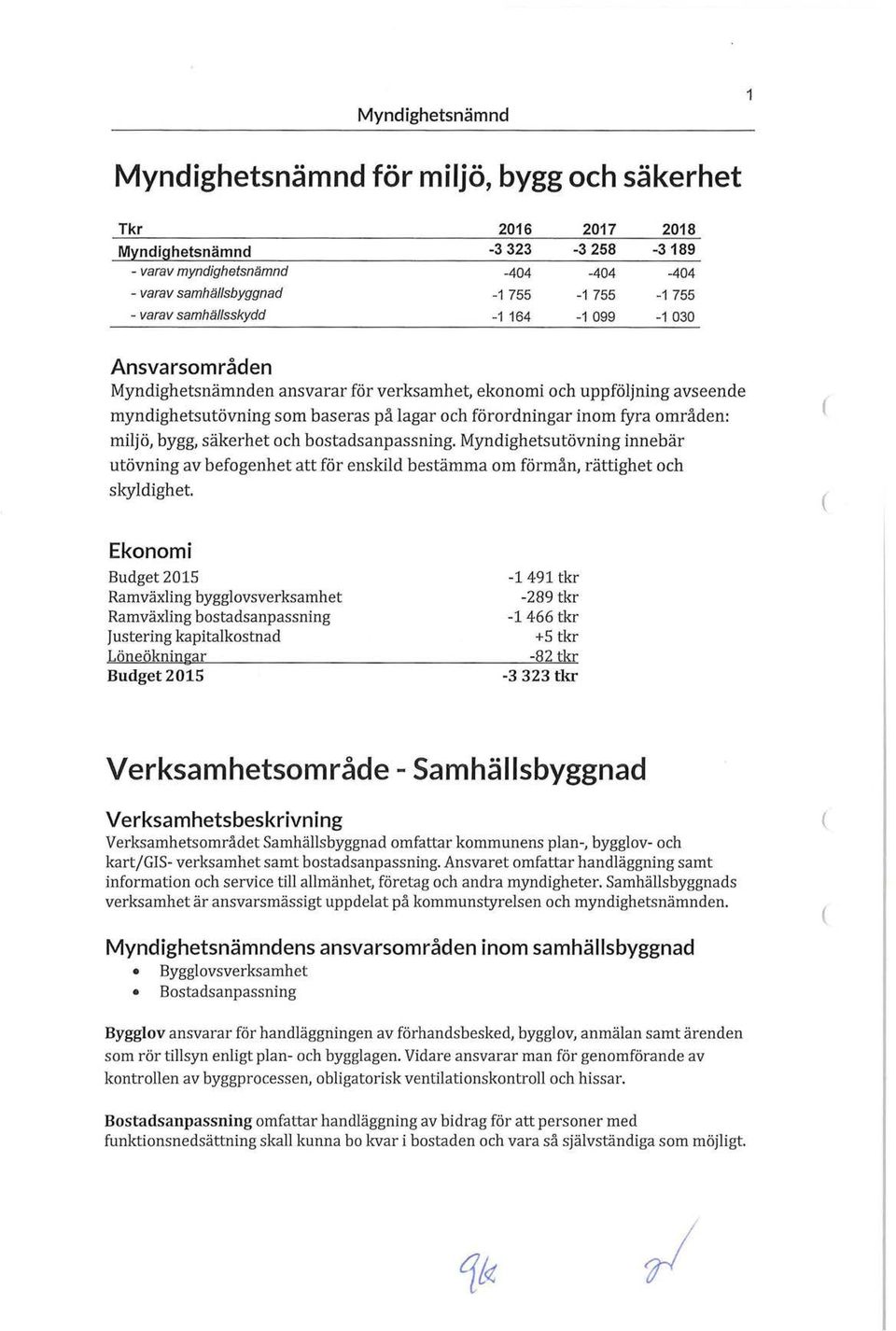 lsskydd -1 164-1 099-1 030 Ansvarsområden ansvarar för verksamhet, ekonomi och uppföljning avseende myndighetsutövning som baseras på lagar och förordningar inom fyra områden: miljö, bygg, säkerhet