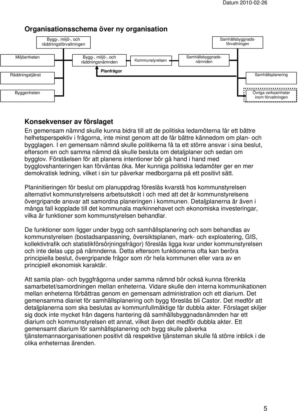 politiska ledamöterna får ett bättre helhetsperspektiv i frågorna, inte minst genom att de får bättre kännedom om plan- och bygglagen.