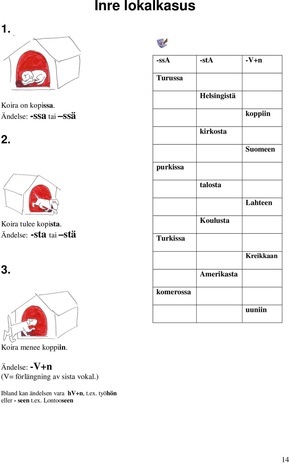 Ändelse: -sta tai stä Turkissa Koulusta 3.