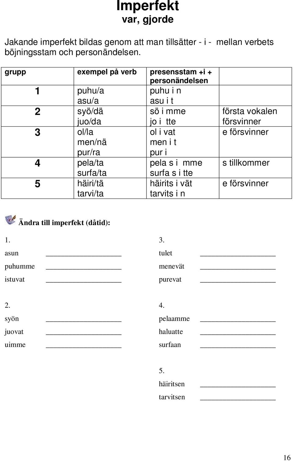 t pur/ra pur i 4 pela/ta pela s i mme surfa/ta 5 häiri/tä tarvi/ta surfa s i tte häirits i vät tarvits i n första vokalen försvinner e försvinner s