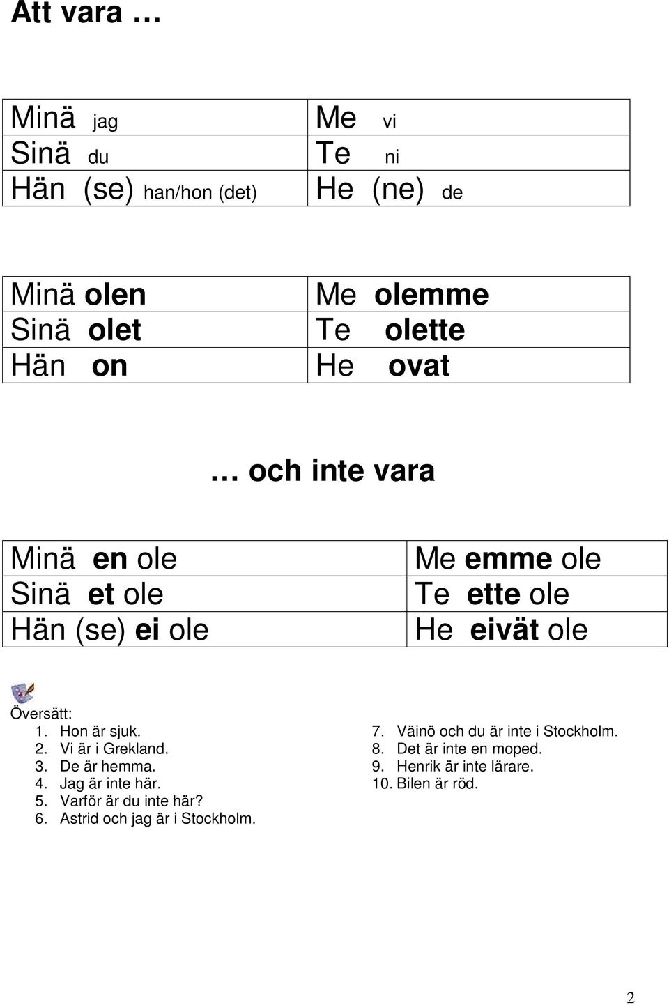 1. Hon är sjuk. 2. Vi är i Grekland. 3. De är hemma. 4. Jag är inte här. 5. Varför är du inte här? 6.