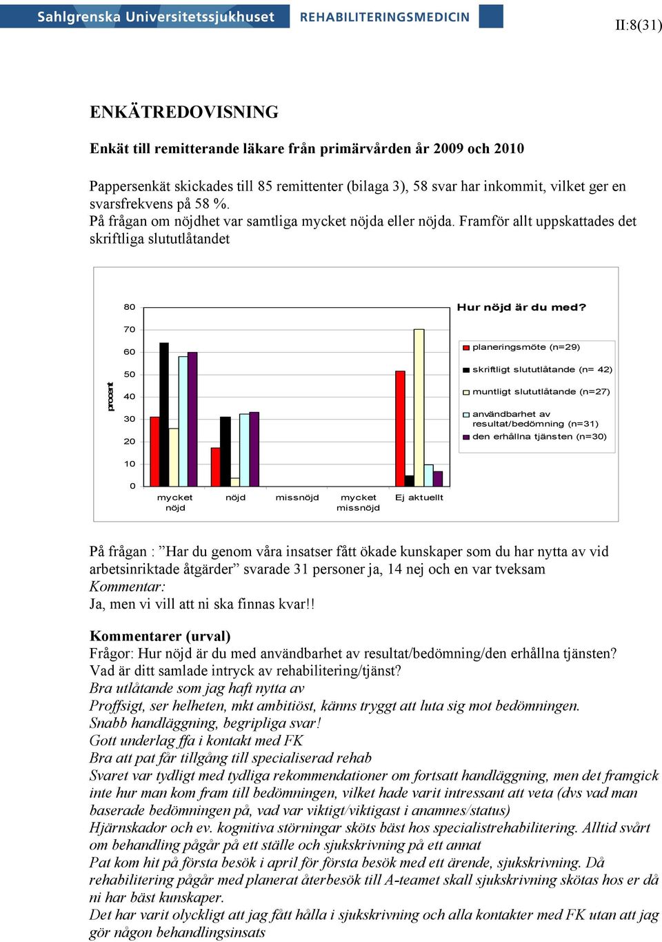 70 procent 60 50 40 30 20 planeringsmöte (n=29) skriftligt slututlåtande (n= 42) muntligt slututlåtande (n=27) användbarhet av resultat/bedömning (n=31) den erhållna tjänsten (n=30) 10 0 mycket nöjd