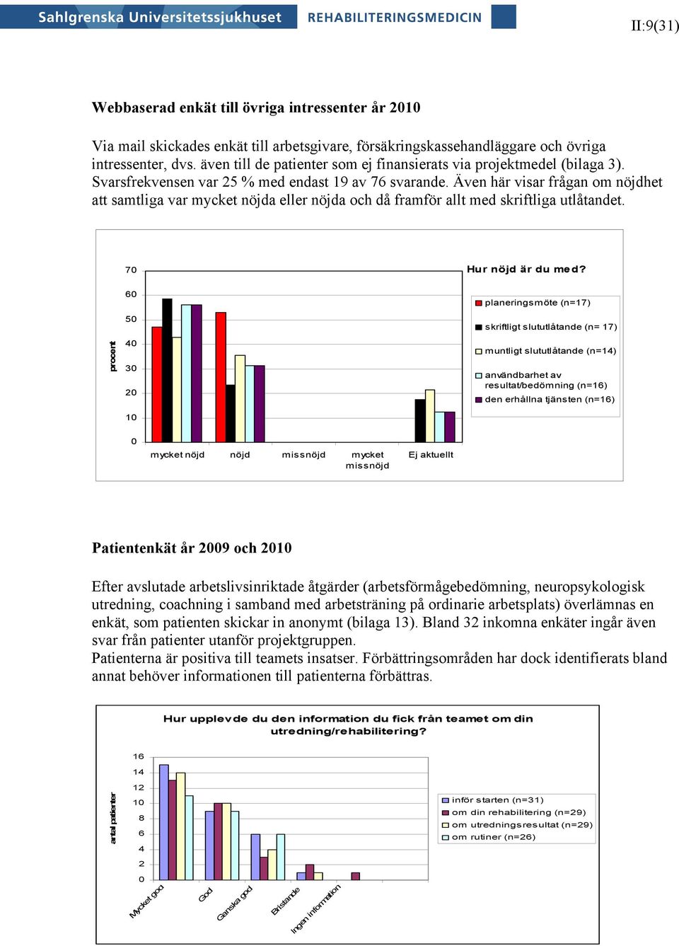 Även här visar frågan om nöjdhet att samtliga var mycket nöjda eller nöjda och då framför allt med skriftliga utlåtandet. 70 Hur nöjd är du med?