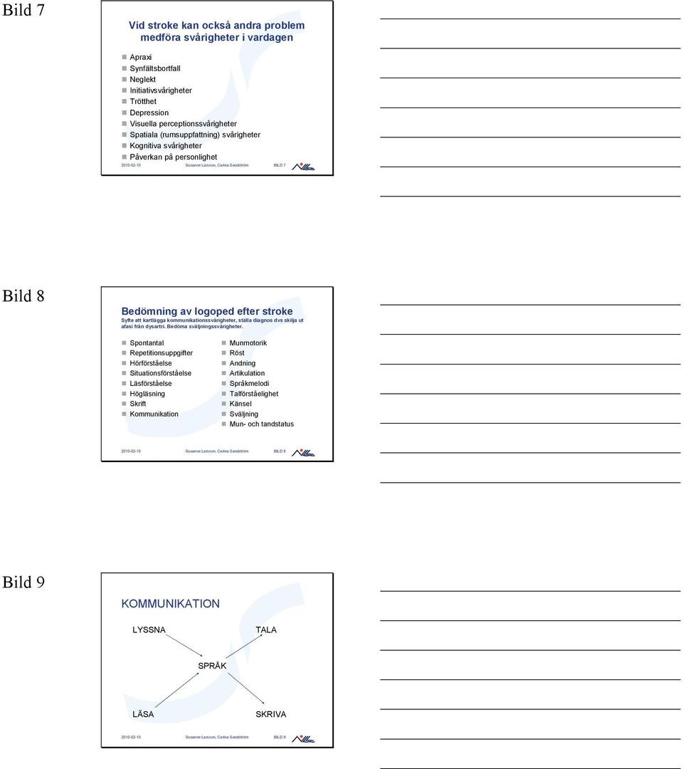 kommunikationssvårigheter, ställa diagnos dvs skilja ut afasi från dysartri. Bedöma sväljningssvårigheter.