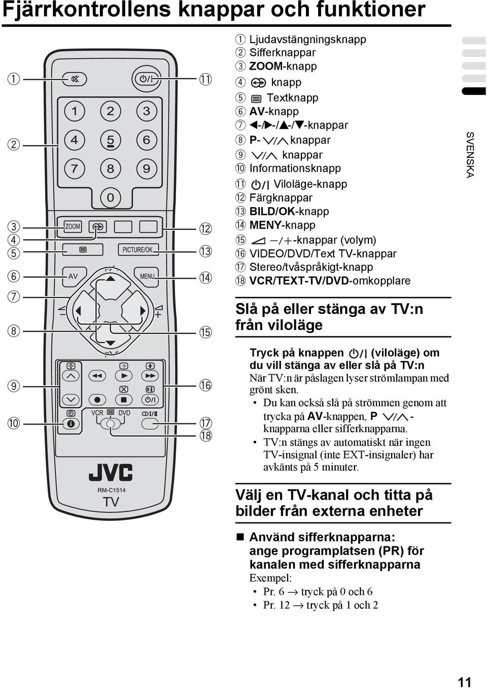 MENY-knapp @ -knappar (volym) # VIDEO/DVD/Text TV-knappar $ Stereo/tvåspråkigt-knapp % VCR/TEXT-TV/DVD-omkopplare SVENSKA Slå på eller stänga av TV:n från viloläge Tryck på knappen (viloläge) om du