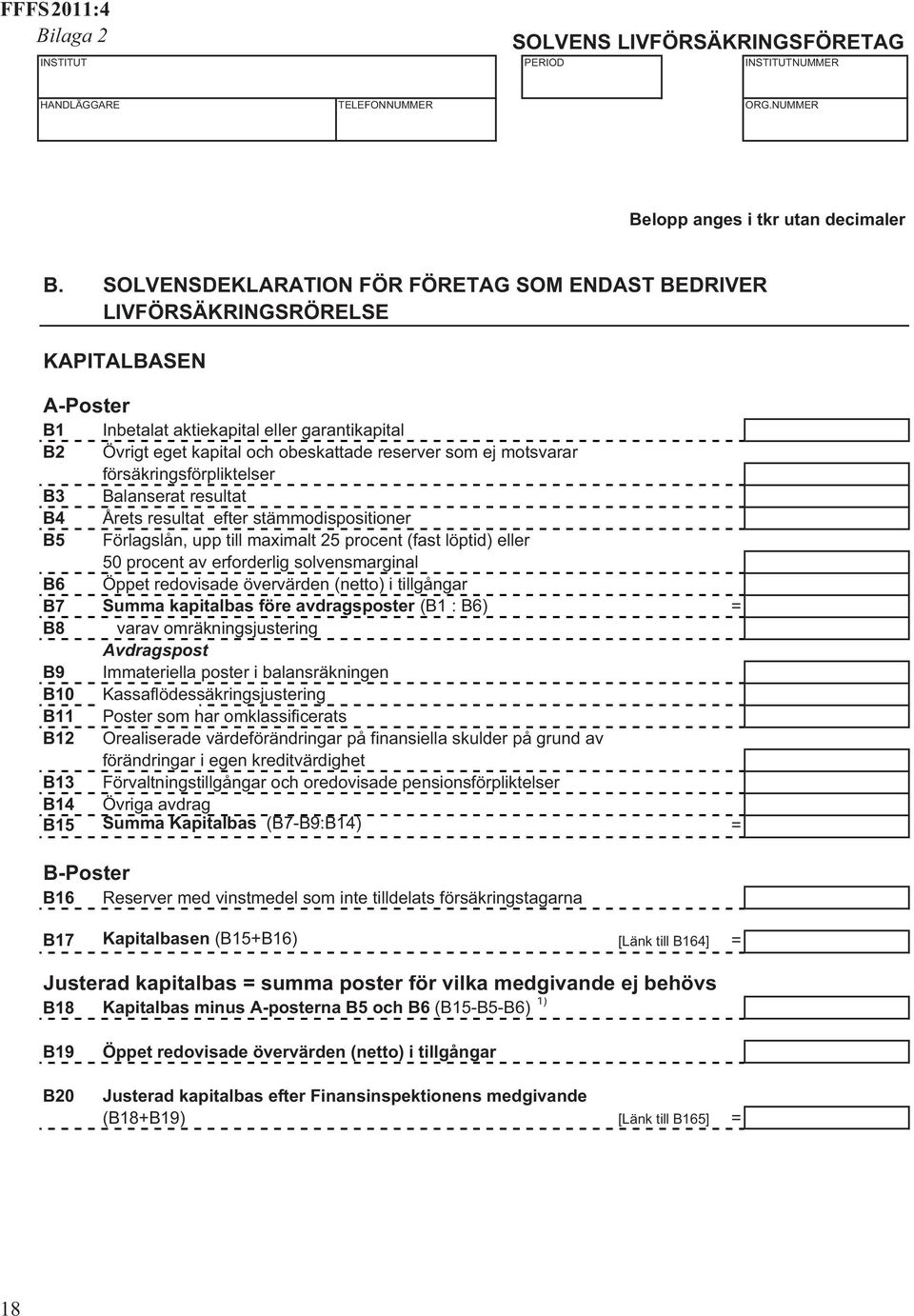 motsvarar försäkringsförpliktelser B3 Balanserat resultat B4 Årets resultat efter stämmodispositioner B5 Förlagslån, upp till maximalt 25 procent (fast löptid) eller 50 procent av erforderlig