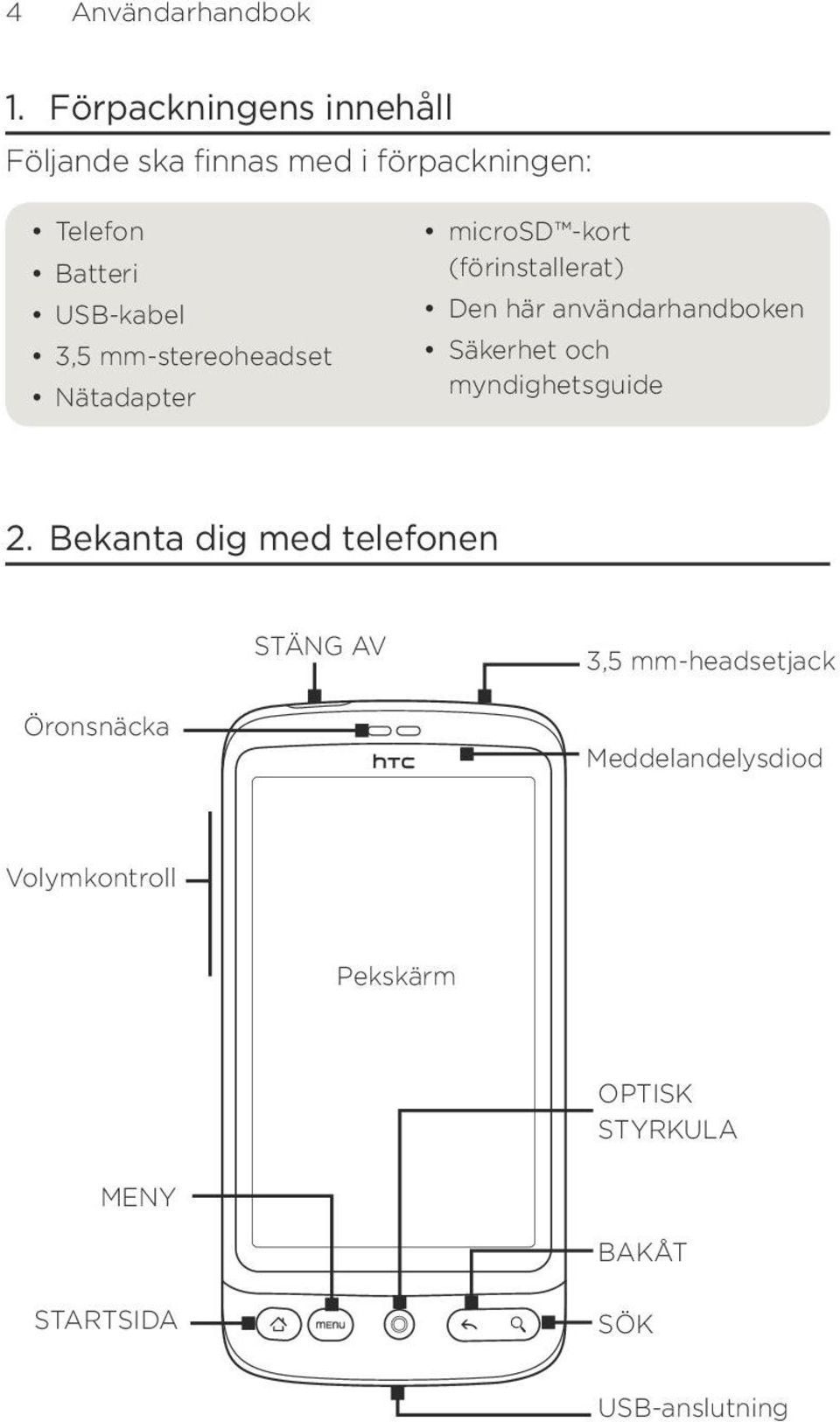 mm-stereoheadset Nätadapter microsd -kort (förinstallerat) Den här användarhandboken Säkerhet och