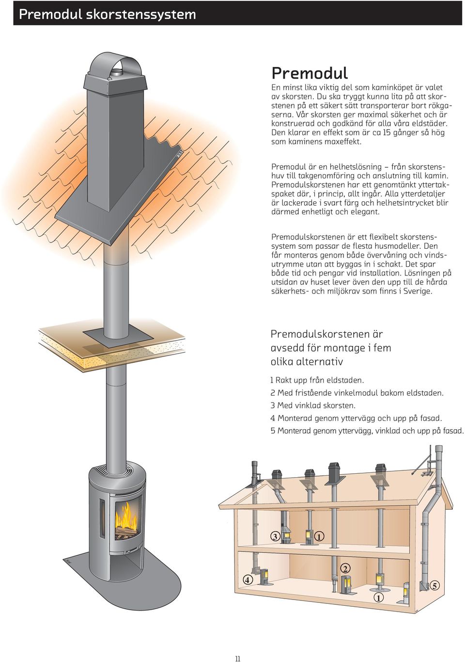 Premodul är en helhetslösning från skorstenshuv till takgenom föring och anslutning till kamin. Premodul skorstenen har ett genomtänkt yttertakspaket där, i princip, allt ingår.