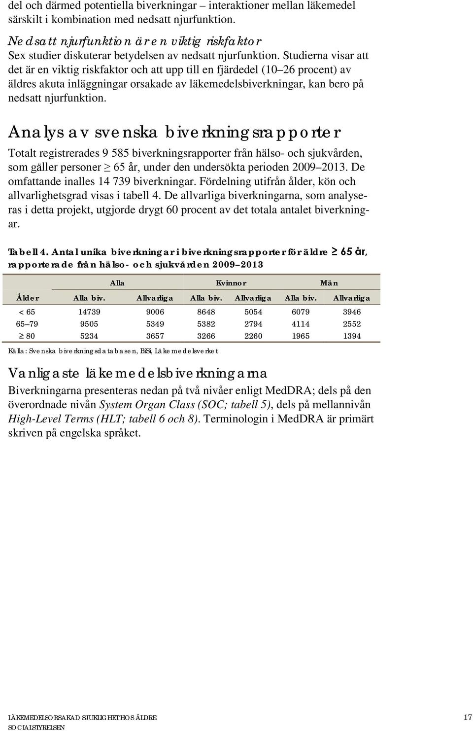 Studierna visar att det är en viktig riskfaktor och att upp till en fjärdedel (10 26 procent) av äldres akuta inläggningar orsakade av läkemedelsbiverkningar, kan bero på nedsatt njurfunktion.