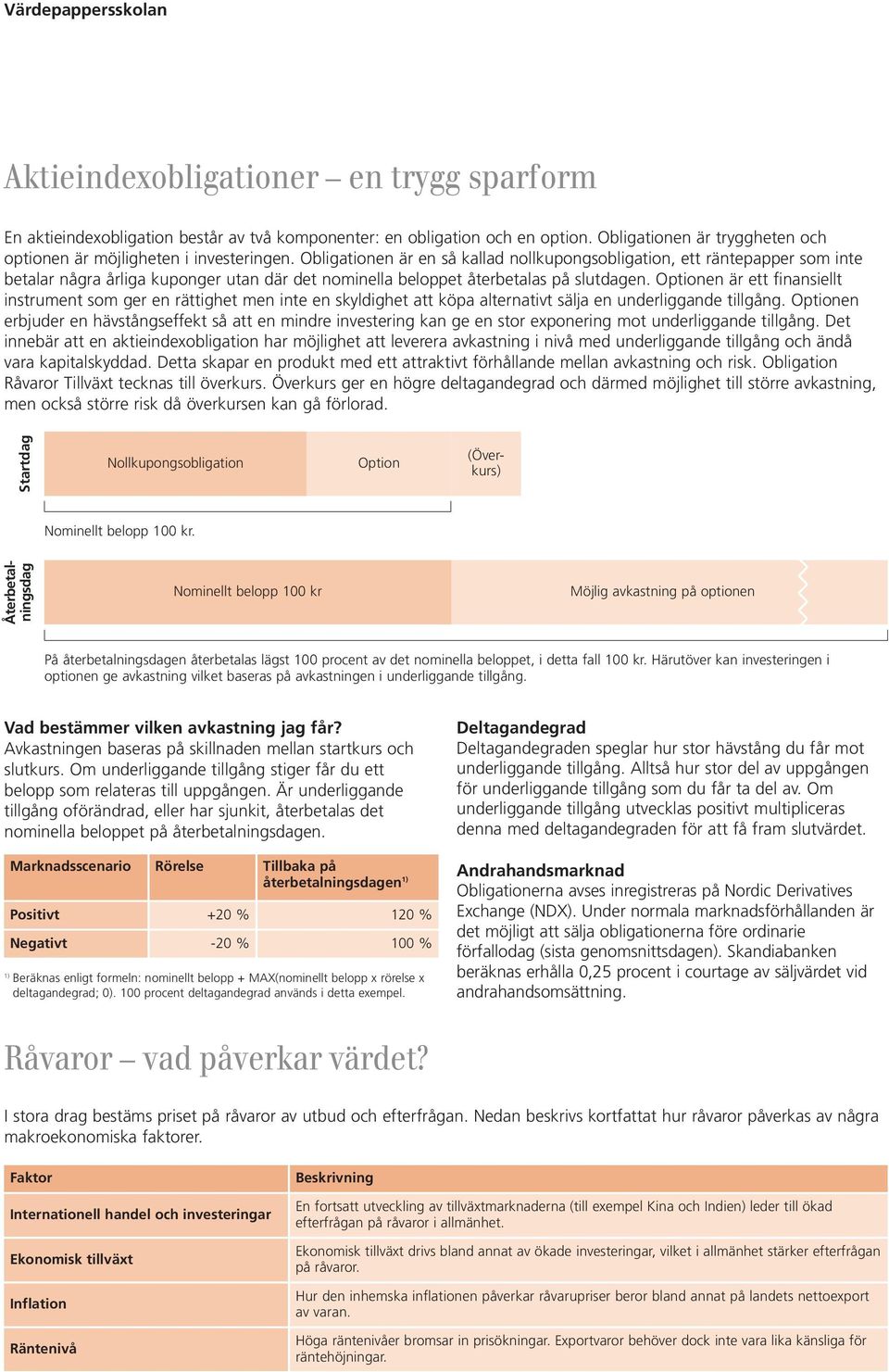 Obligationen är en så kallad nollkupongsobligation, ett räntepapper som inte betalar några årliga kuponger utan där det nominella beloppet återbetalas på slutdagen.