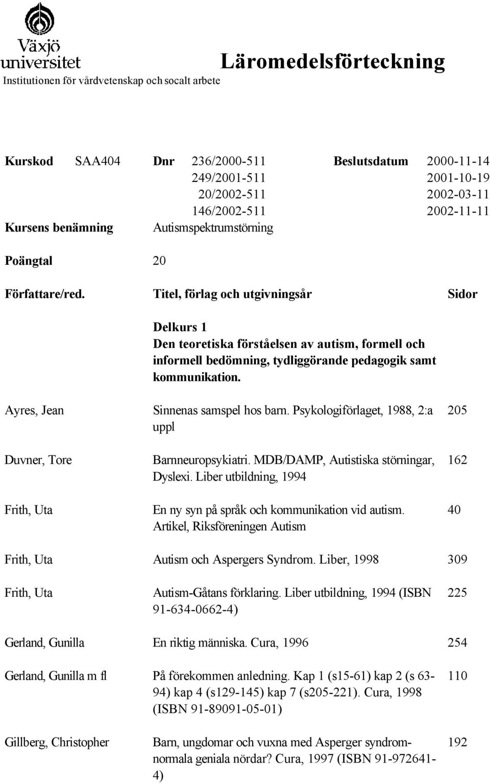 Titel, förlag och utgivningsår Sidor Delkurs 1 Den teoretiska förståelsen av autism, formell och informell bedömning, tydliggörande pedagogik samt kommunikation. Ayres, Jean Sinnenas samspel hos barn.