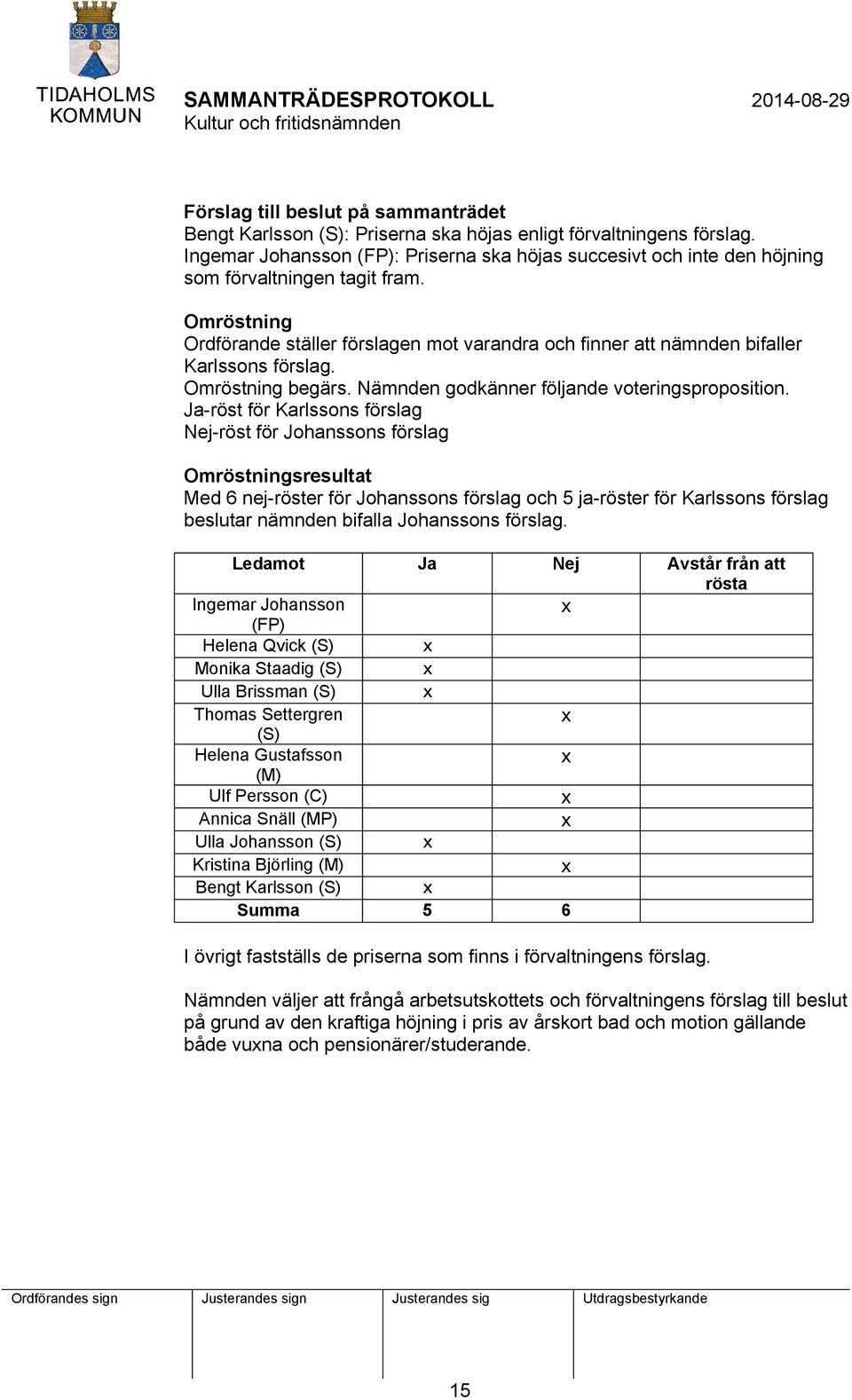 Omröstning Ordförande ställer förslagen mot varandra och finner att nämnden bifaller Karlssons förslag. Omröstning begärs. Nämnden godkänner följande voteringsproposition.