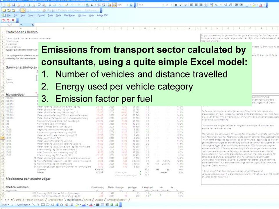 Number of vehicles and distance travelled 2.