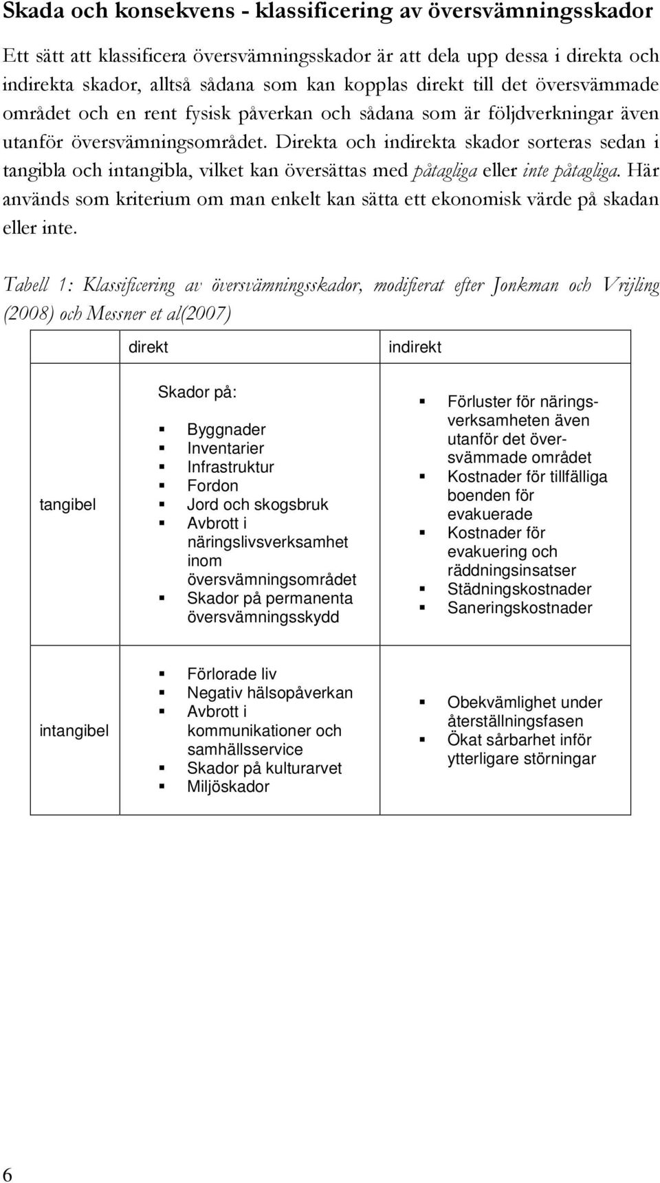 Direkta och indirekta skador sorteras sedan i tangibla och intangibla, vilket kan översättas med påtagliga eller inte påtagliga.