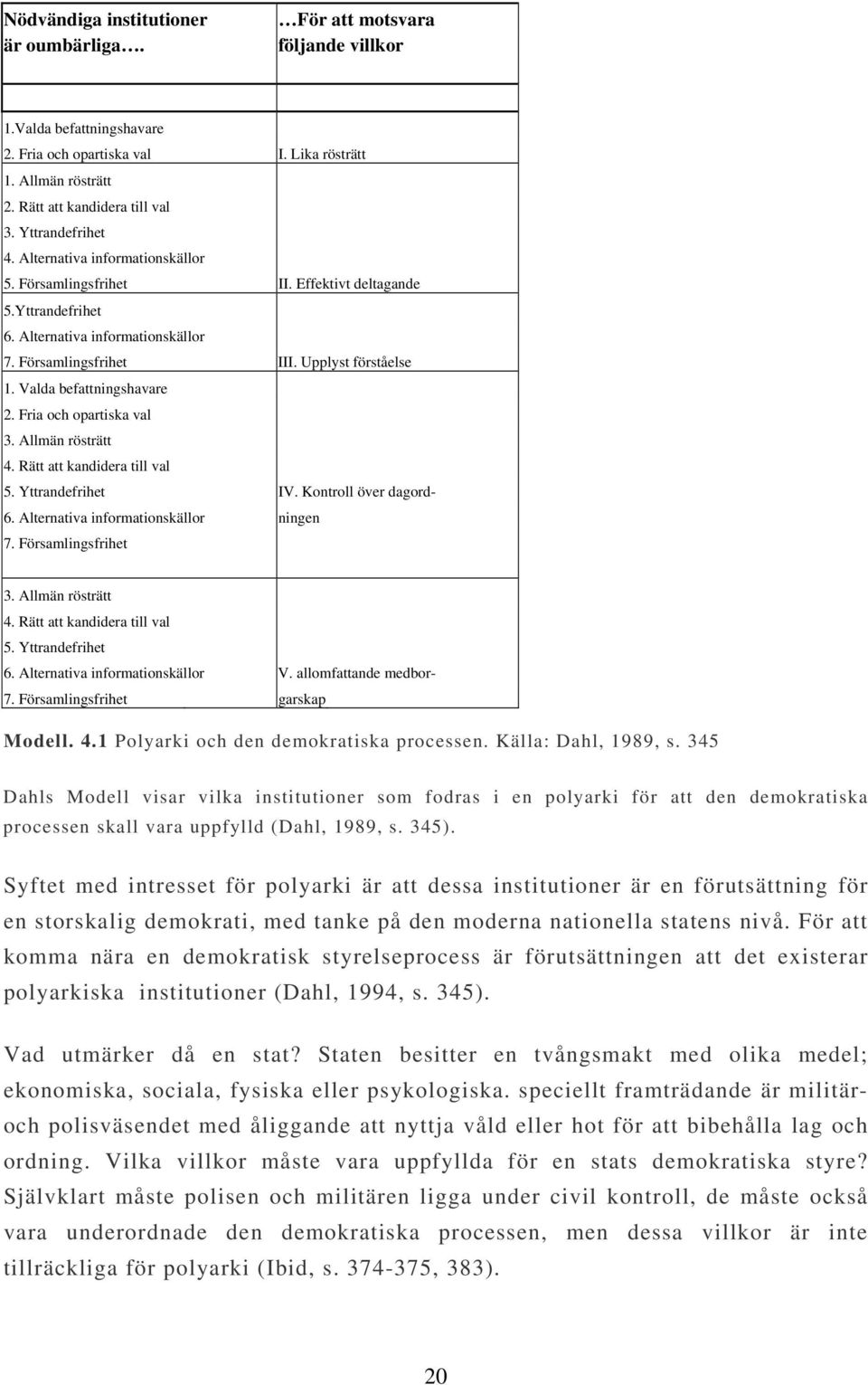 Valda befattningshavare 2. Fria och opartiska val 3. Allmän rösträtt 4. Rätt att kandidera till val 5. Yttrandefrihet IV. Kontroll över dagord- 6. Alternativa informationskällor ningen 7.