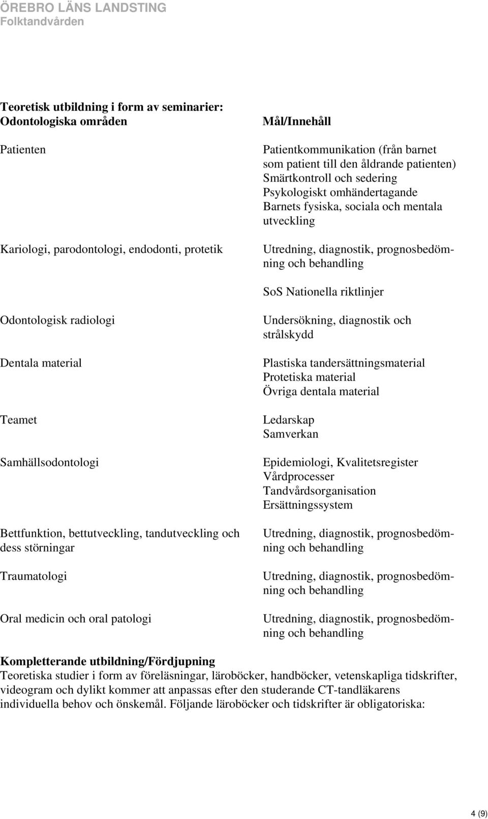 Odontologisk radiologi Dentala material Teamet Samhällsodontologi Bettfunktion, bettutveckling, tandutveckling och dess störningar Traumatologi Oral medicin och oral patologi Undersökning, diagnostik