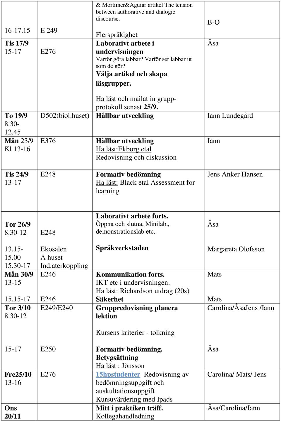 huset) Hållbar utveckling E376 Hållbar utveckling Ha läst:ekborg etal Redovisning och diskussion Iann Lundegård Iann Tis 24/9 13-17 E248 Formativ bedömning Ha läst: Black etal Assessment for learning