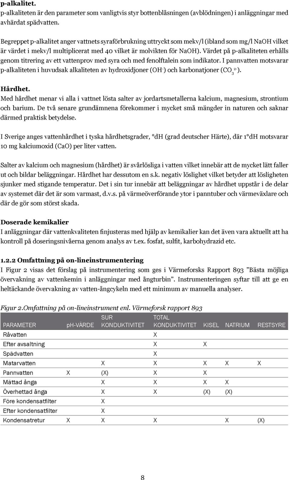 Värdet på p-alkaliteten erhålls genom titrering av ett vattenprov med syra och med fenolftalein som indikator.