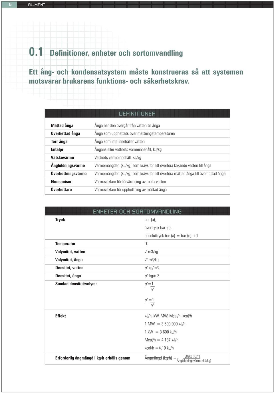 mättningstemperaturen Ånga som inte innehåller vatten Ångans eller vattnets värmeinnehåll, kj/kg Vattnets värmeinnehåll, kj/kg Värmemängden (kj/kg) som krävs för att överföra kokande vatten till ånga