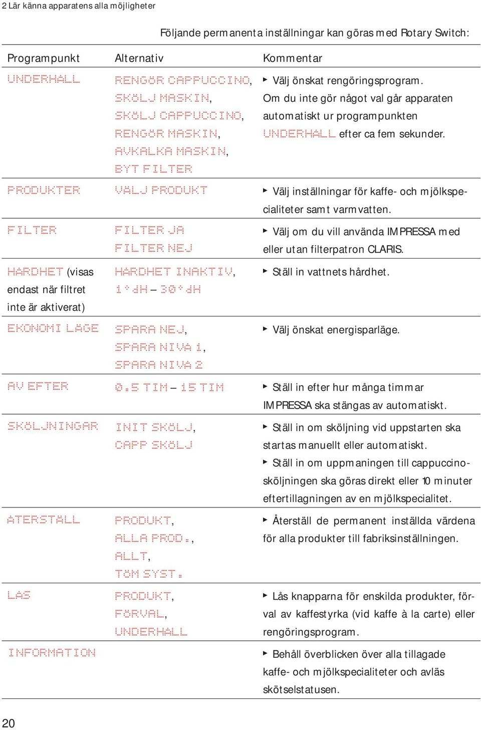 5 TIM 15 TIM SKÖLJNINGAR ÅTRSTÄLL LÅS INFORMATION INIT SKÖLJ, CAPP SKÖLJ PRODUKT, ALLA PROD., ALLT, TÖM SYST.