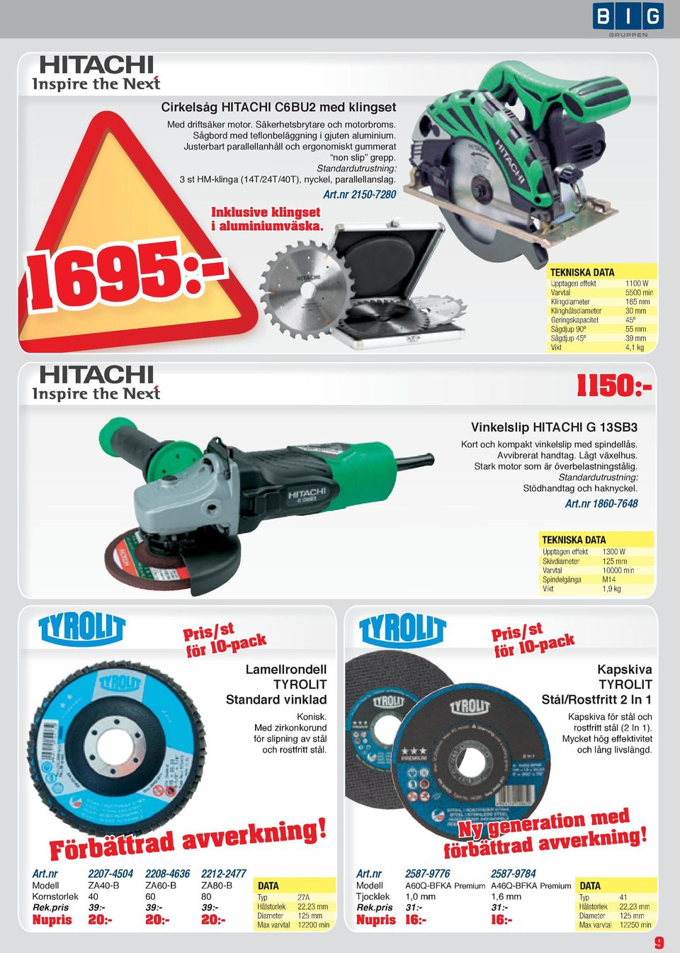 1695:- TEKNISKA Upptagen effekt 1100 W Varvtal 5500 min Klingdiameter 165 mm Klinghålsdiameter 30 mm Geringskapacitet 45º Sågdjup 90º 55 mm Sågdjup 45º 39 mm 4,1 kg 1150:- Vinkelslip HITACHI G 13SB3