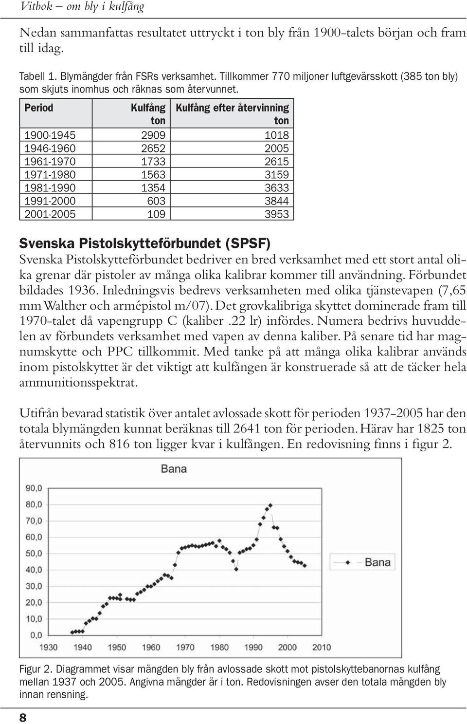 Period Kulfång ton Kulfång efter återvinning ton 1900-1945 2909 1018 1946-1960 2652 2005 1961-1970 1733 2615 1971-1980 1563 3159 1981-1990 1354 3633 1991-2000 603 3844 2001-2005 109 3953 Svenska