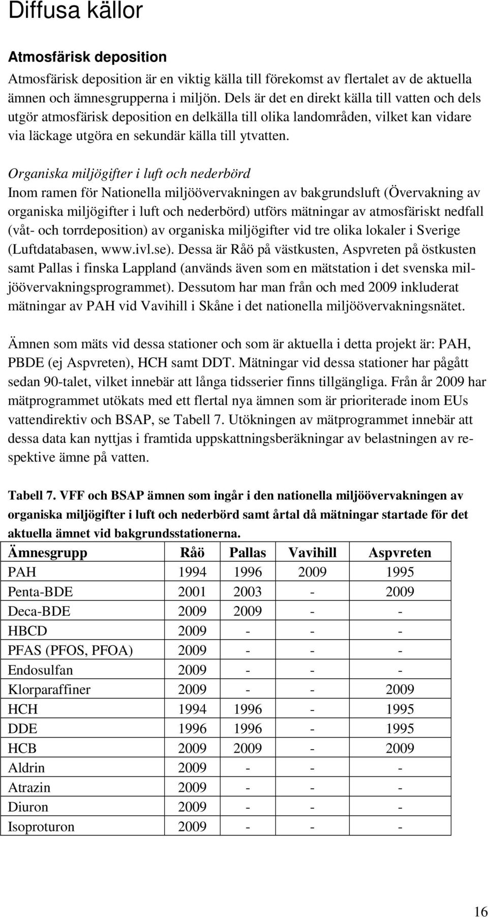 Organiska miljögifter i luft och nederbörd Inom ramen för Nationella miljöövervakningen av bakgrundsluft (Övervakning av organiska miljögifter i luft och nederbörd) utförs mätningar av atmosfäriskt