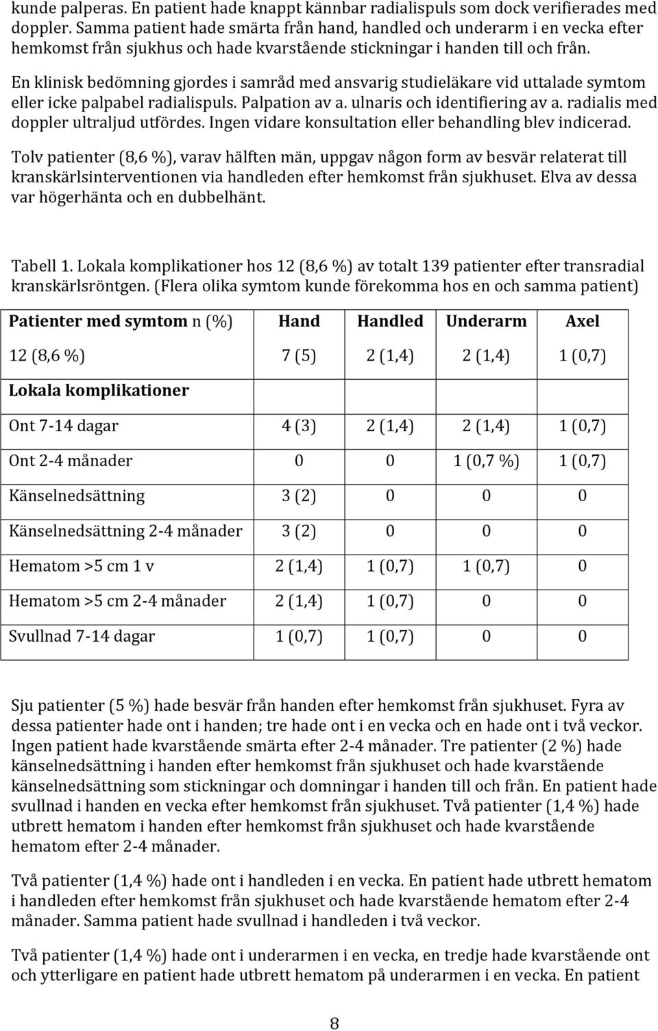 En klinisk bedömning gjordes i samråd med ansvarig studieläkare vid uttalade symtom eller icke palpabel radialispuls. Palpation av a. ulnaris och identifiering av a.