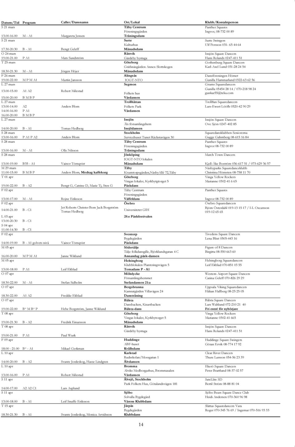 00 P A1 Mats Sundström Gärdeby bystuga Hans Rolands 0247-411 51 T 25 mars Göteborg Gothenburg Square Dancers Gräfsnäsgården Annex Slottskogen Karl-Axel Lund 031-28 24 54 18.30-21.