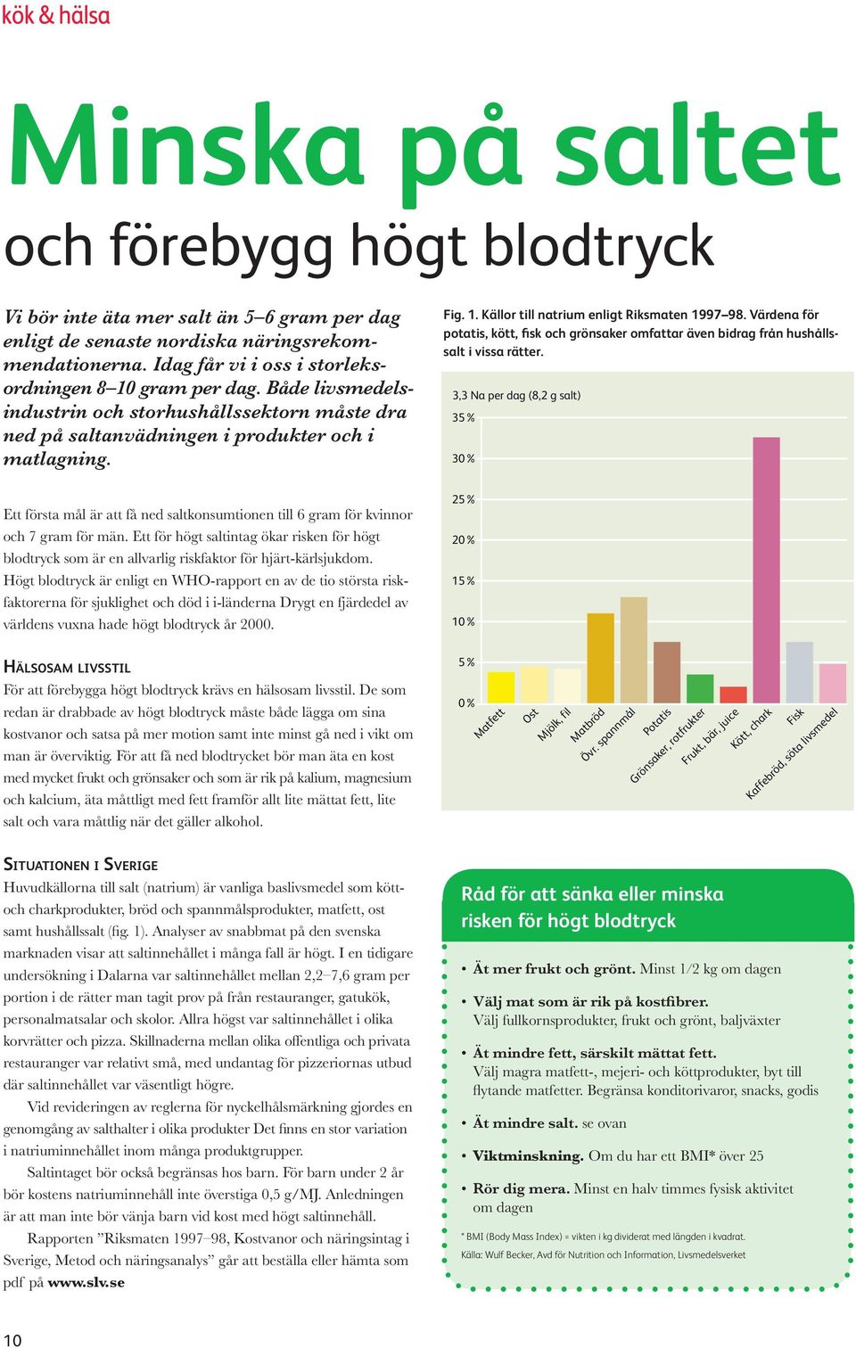 Värdena för potatis, kött, fisk och grönsaker omfattar även bidrag från hushållssalt i vissa rätter.