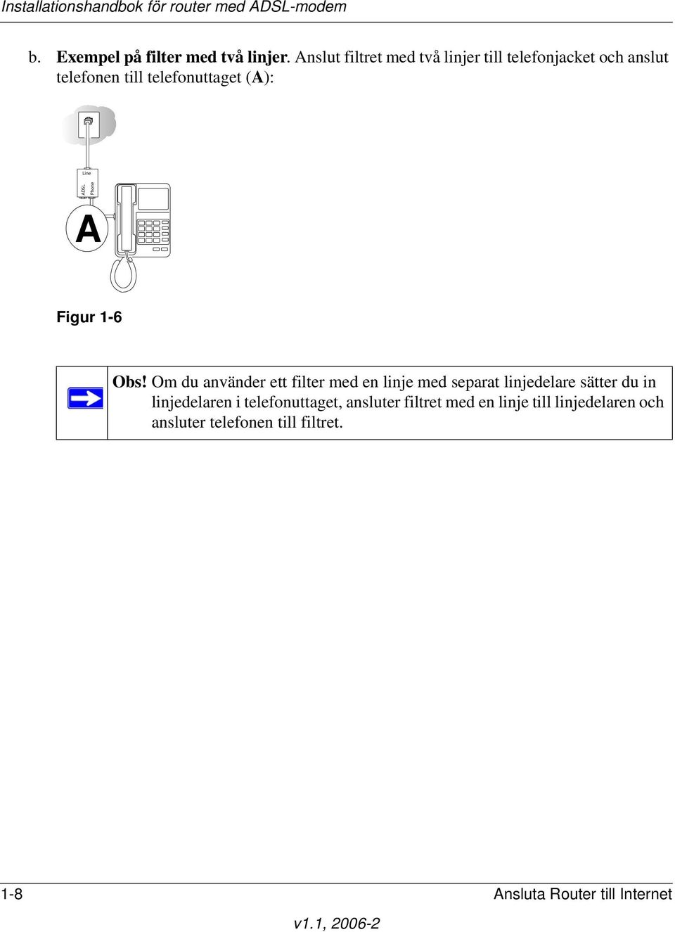 (A): A Figur 1-6 Obs!