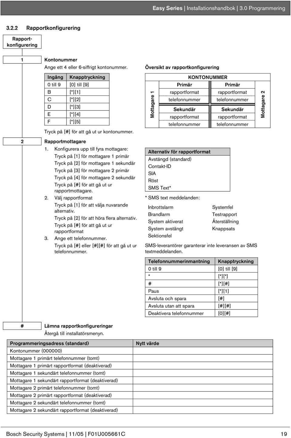 rapportformat telefonnummer rapportformat telefonnummer Sekundär rapportformat telefonnummer Mottagare 2 Tryck på [#] för att gå ut ur kontonummer. 2 Rapportmottagare 1.