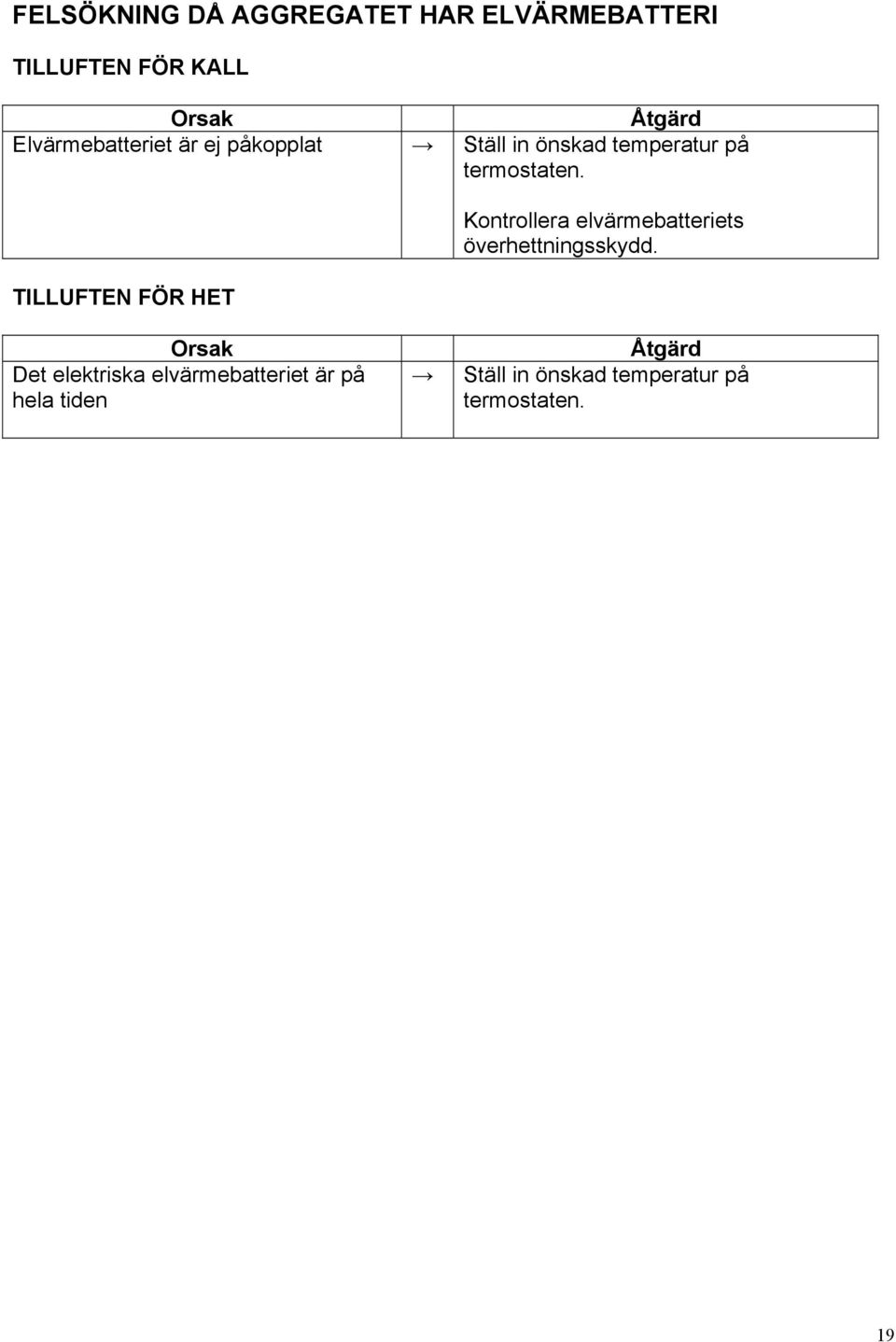 TILLUFTEN FÖR HET Kontrollera elvärmebatteriets överhettningsskydd.