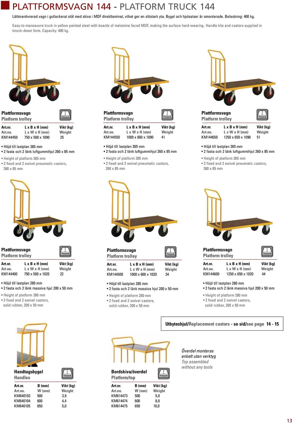 Plattformsvagn Platform trolley KM144450 750 x 500 x 1090 25 Höjd till lastplan 365 mm 2 fasta och 2 länk luftgummihjul 260 x 85 mm Height of platform 365 mm 2 fixed and 2 swivel pneumatic castors,