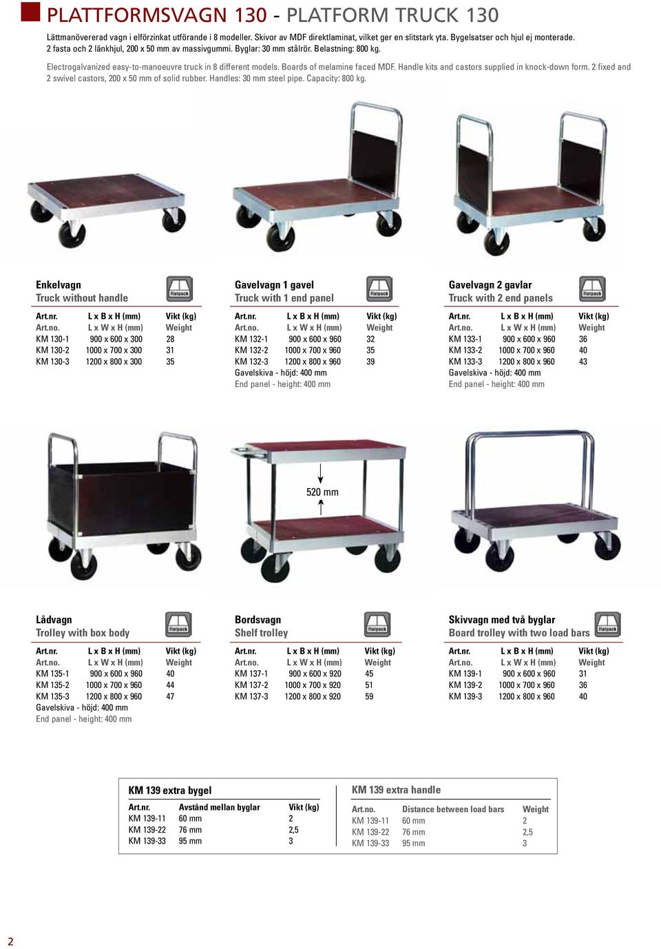 Handle kits and castors supplied in knock-down form. 2 fixed and 2 swivel castors, 200 x 50 mm of solid rubber. Handles: 30 mm steel pipe. Capacity: 800 kg.