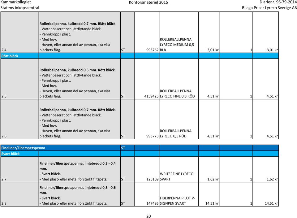 - Huven, eller annan del av pennan, ska visa bläckets färg. ST ROLLERBALLPENNA 4159425 LYRECO FINE 0,3 RÖD 4,51 kr 1 4,51 kr 2.6 Rollerballpenna, kulbredd 0,7 mm. Rött bläck.