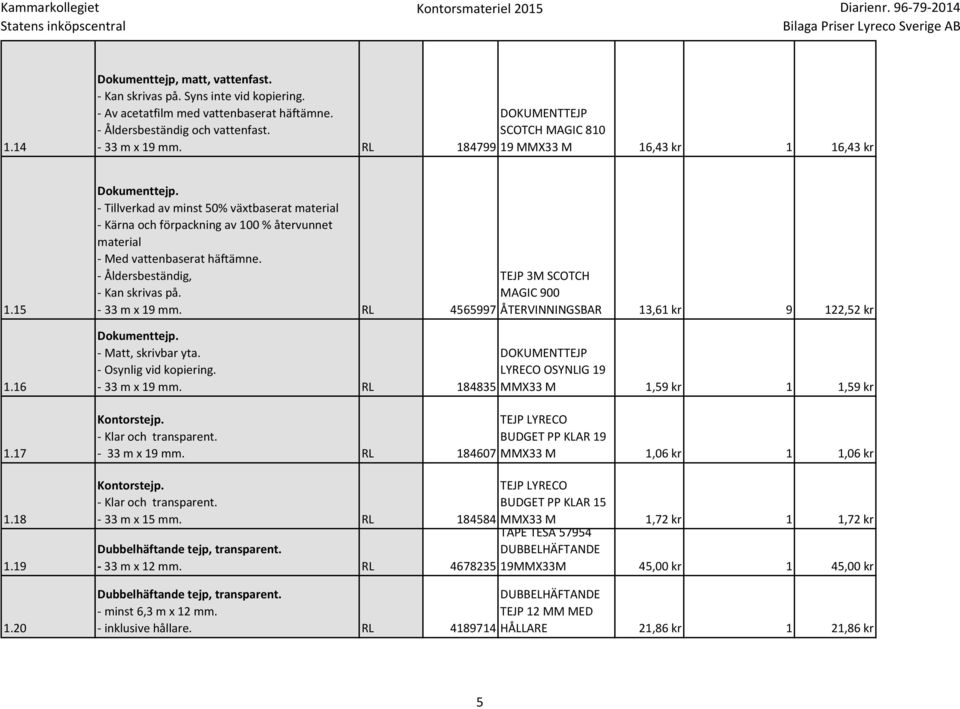 - Tillverkad av minst 50% växtbaserat material - Kärna och förpackning av 100 % återvunnet material - Med vattenbaserat häftämne. - Åldersbeständig, - Kan skrivas på. - 33 m x 19 mm.