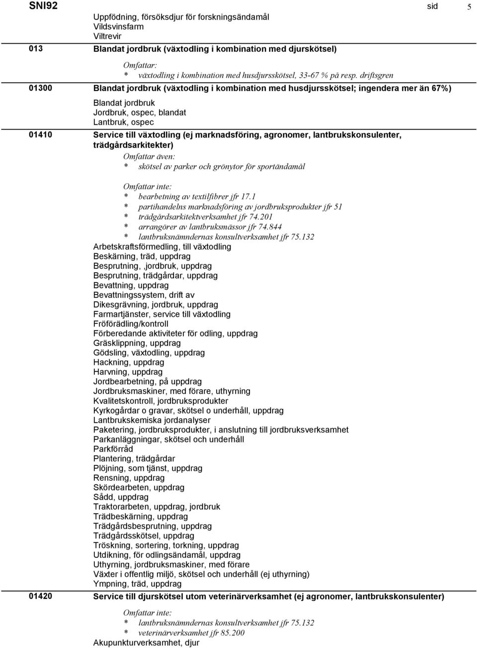 driftsgren Blandat jordbruk (växtodling i kombination med husdjursskötsel; ingendera mer än 67%) Blandat jordbruk Jordbruk, ospec, blandat Lantbruk, ospec Service till växtodling (ej marknadsföring,