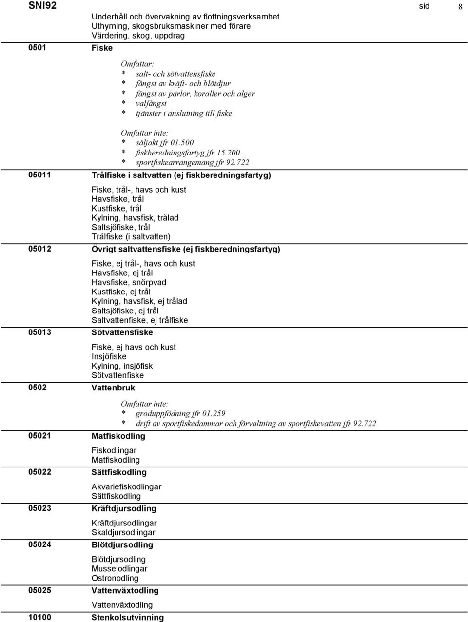 200 * sportfiskearrangemang jfr 92.