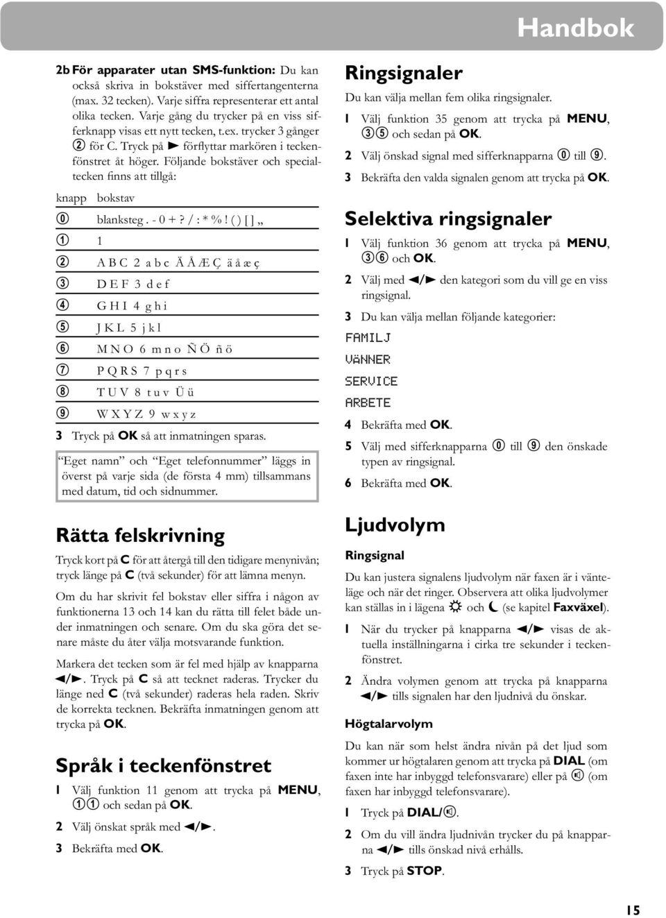 Följande bokstäver och specialtecken finns att tillgå: knapp bokstav 0 blanksteg. - 0 +? / : * %!