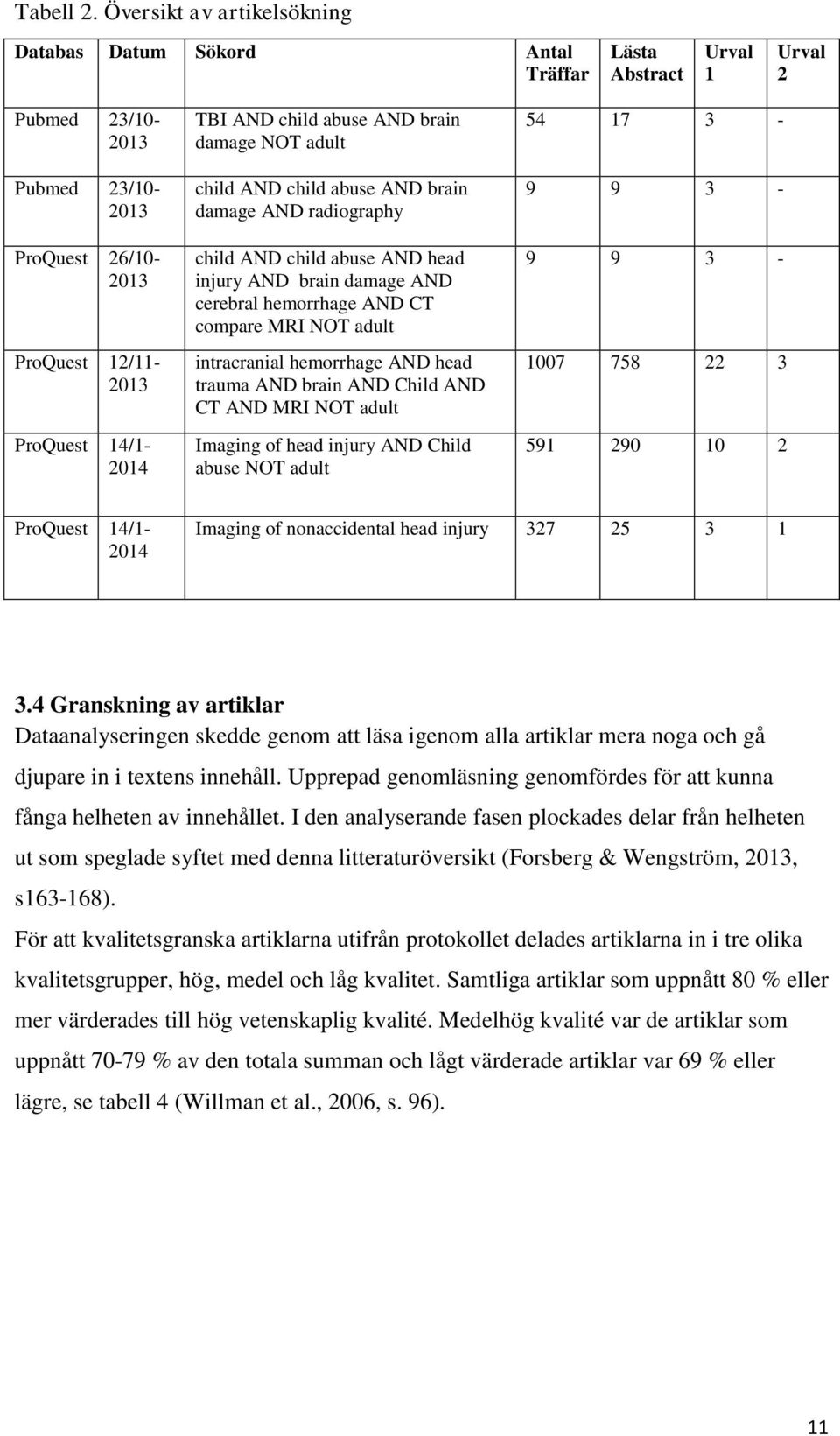 child abuse AND brain damage NOT adult child AND child abuse AND brain damage AND radiography child AND child abuse AND head injury AND brain damage AND cerebral hemorrhage AND CT compare MRI NOT