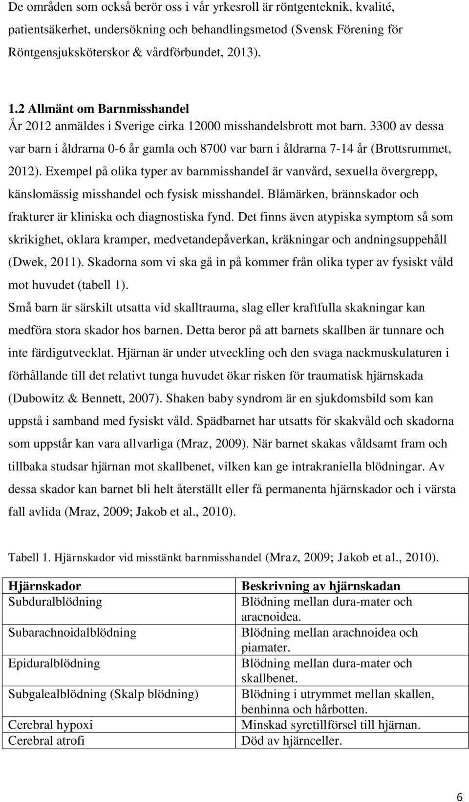 Exempel på olika typer av barnmisshandel är vanvård, sexuella övergrepp, känslomässig misshandel och fysisk misshandel. Blåmärken, brännskador och frakturer är kliniska och diagnostiska fynd.