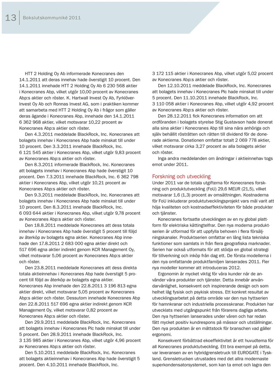 1.2011 6 362 968 aktier, vilket motsvarar 10,22 procent av Konecranes Abp:s aktier och röster. Den 4.3.2011 meddelade BlackRock, Inc.