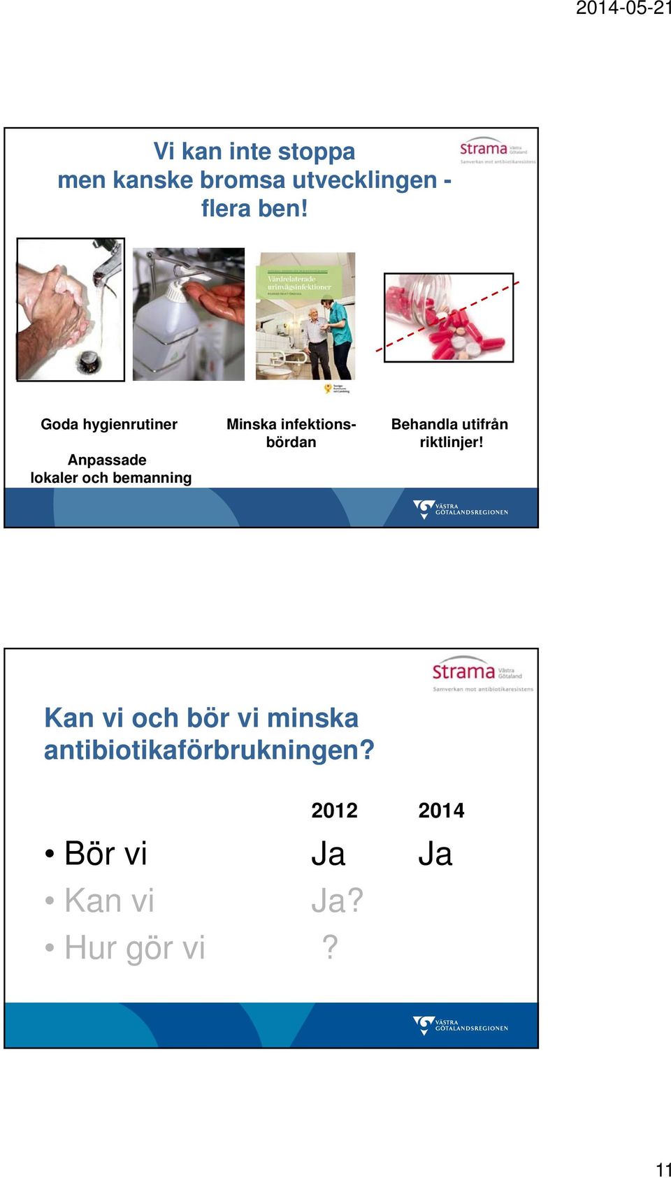 infektionsbördan Behandla utifrån riktlinjer!