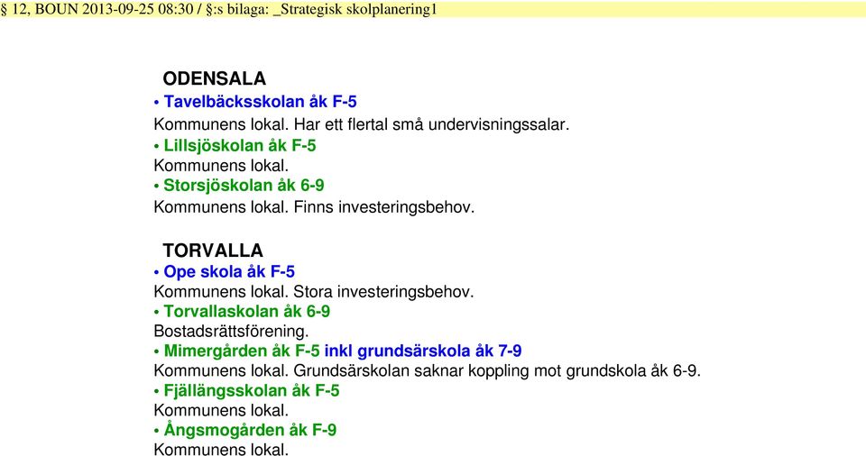 TORVALLA Ope skola åk F-5 Kommunens lokal. Stora investeringsbehov. Torvallaskolan åk 6-9 Bostadsrättsförening.