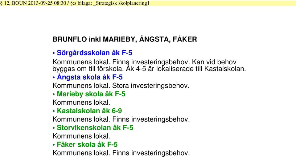 Ångsta skola åk F-5 Kommunens lokal. Stora investeringsbehov. Marieby skola åk F-5 Kommunens lokal.